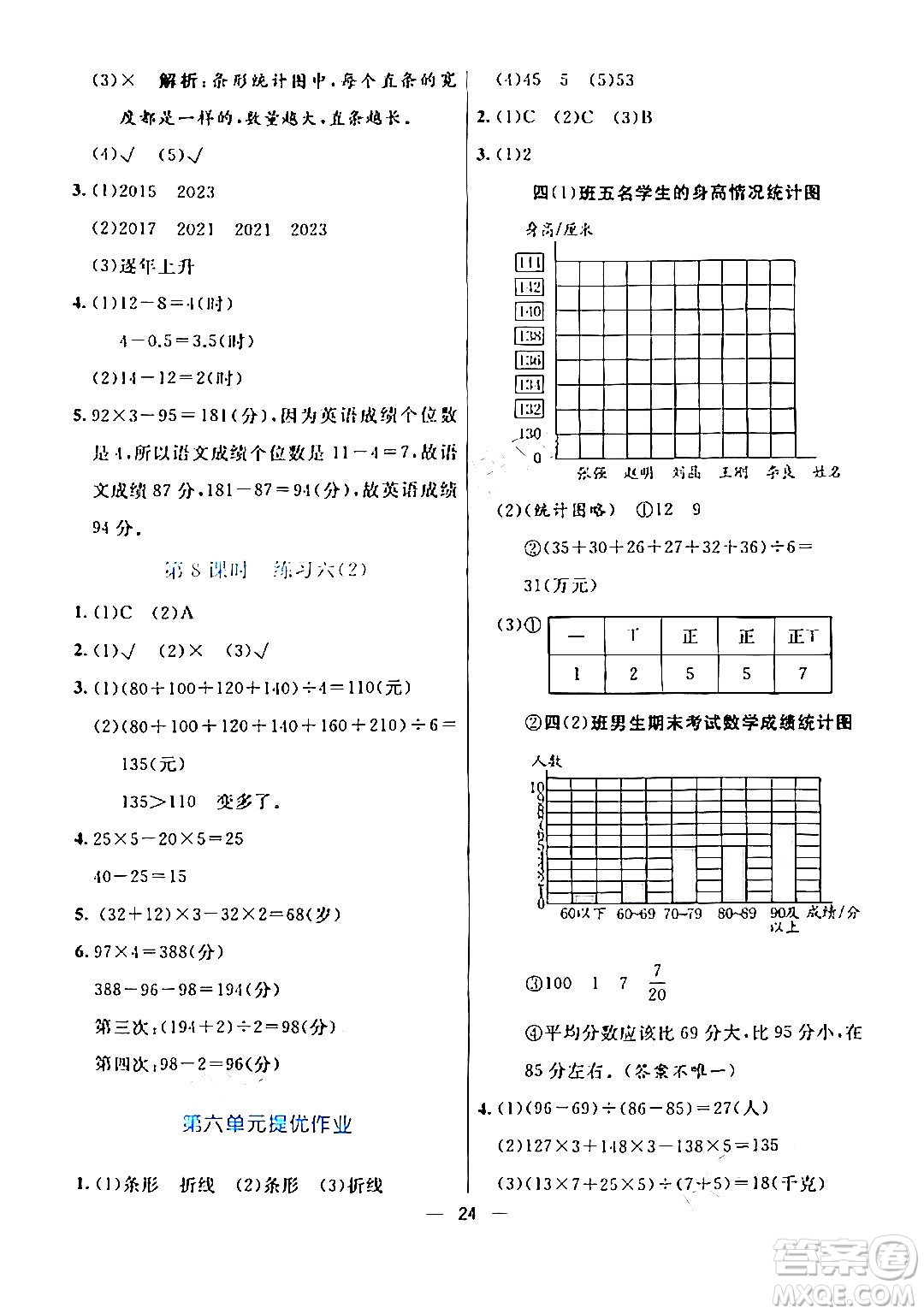 陽光出版社2024年春亮點(diǎn)激活提優(yōu)天天練四年級數(shù)學(xué)下冊北師大版答案