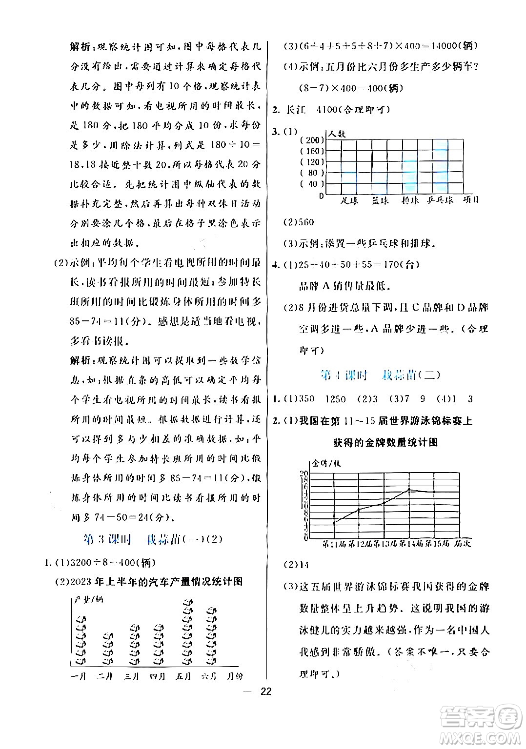 陽光出版社2024年春亮點(diǎn)激活提優(yōu)天天練四年級數(shù)學(xué)下冊北師大版答案