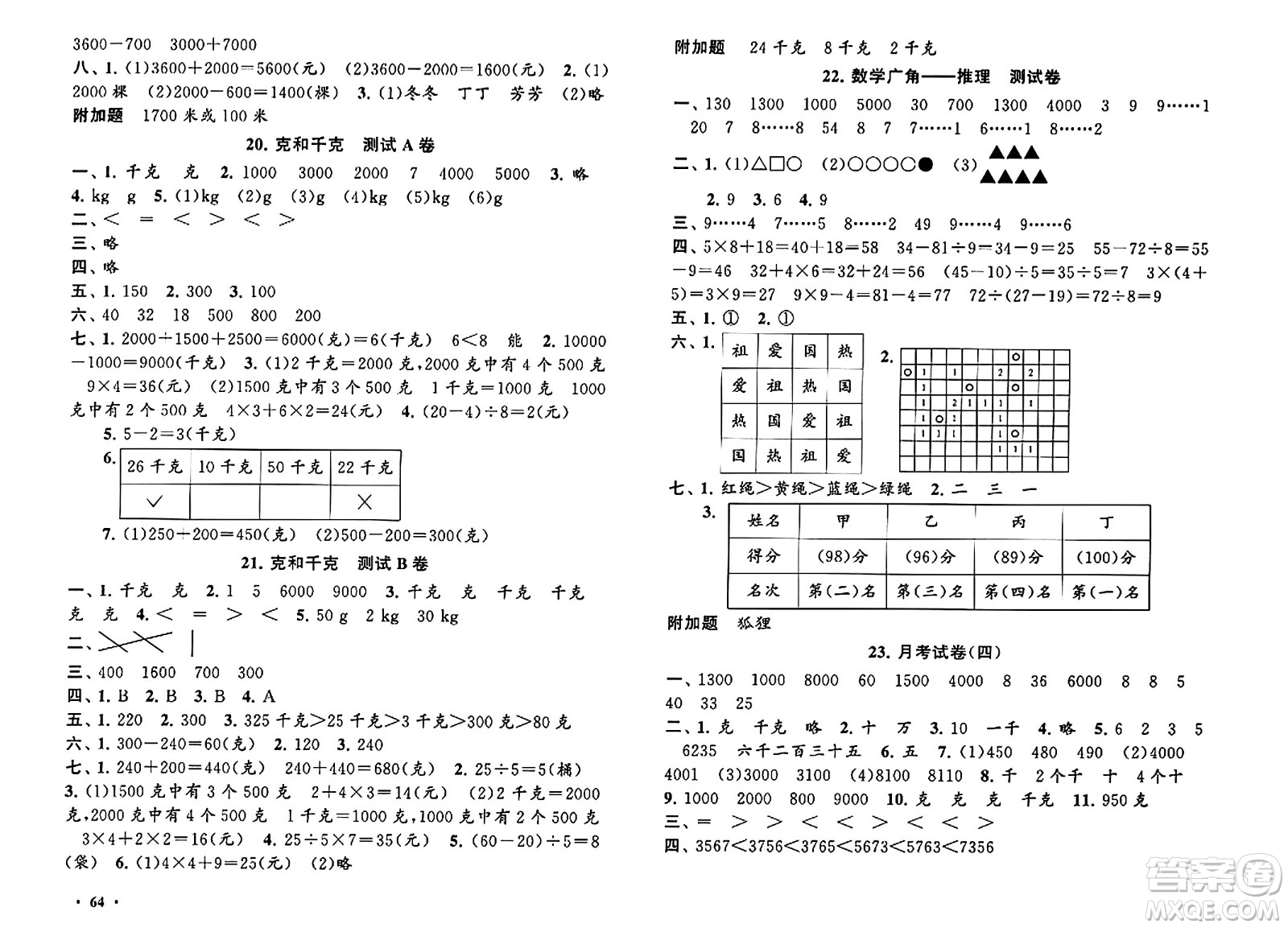 黃山書社2024年春啟東黃岡大試卷二年級數(shù)學(xué)下冊人教版答案