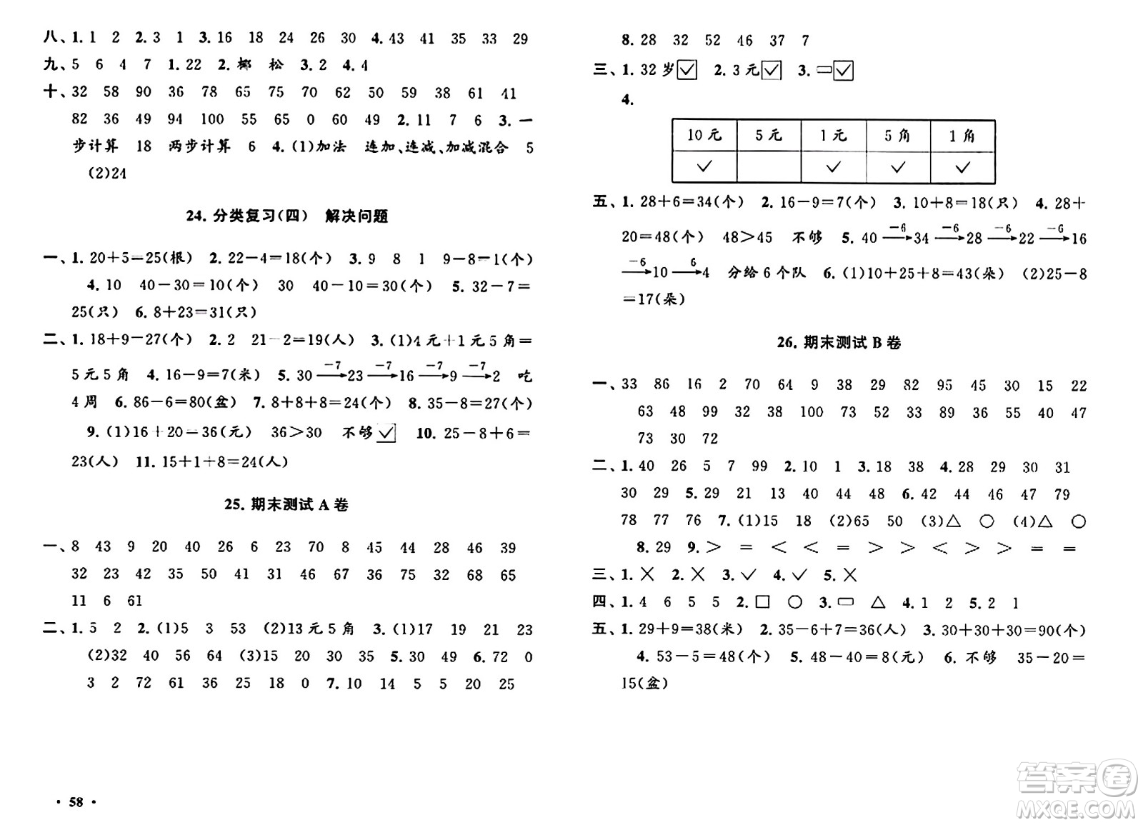 黃山書社2024年春啟東黃岡大試卷一年級數(shù)學下冊人教版答案