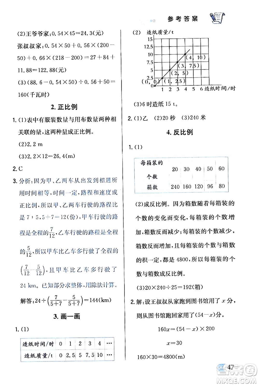 遼海出版社2024年春解透教材六年級數(shù)學(xué)下冊北師大版答案