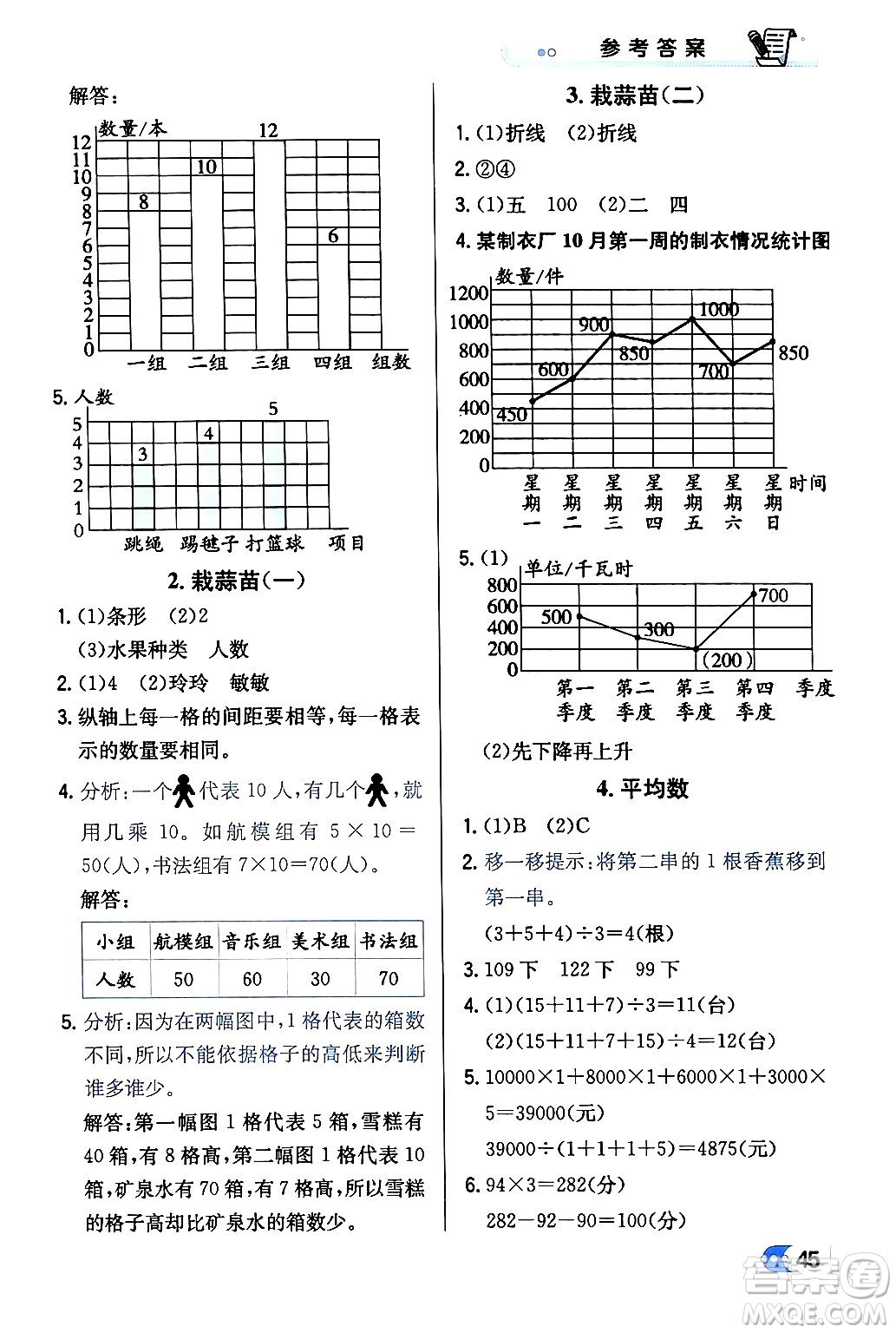 遼海出版社2024年春解透教材四年級數(shù)學(xué)下冊北師大版答案