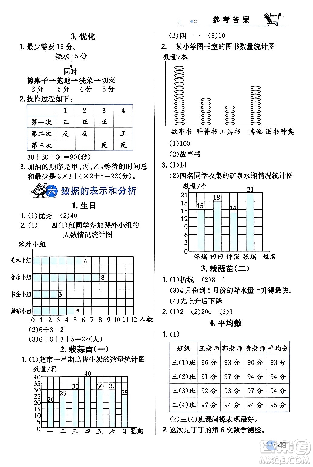 遼海出版社2024年春解透教材四年級數(shù)學(xué)下冊北師大版答案