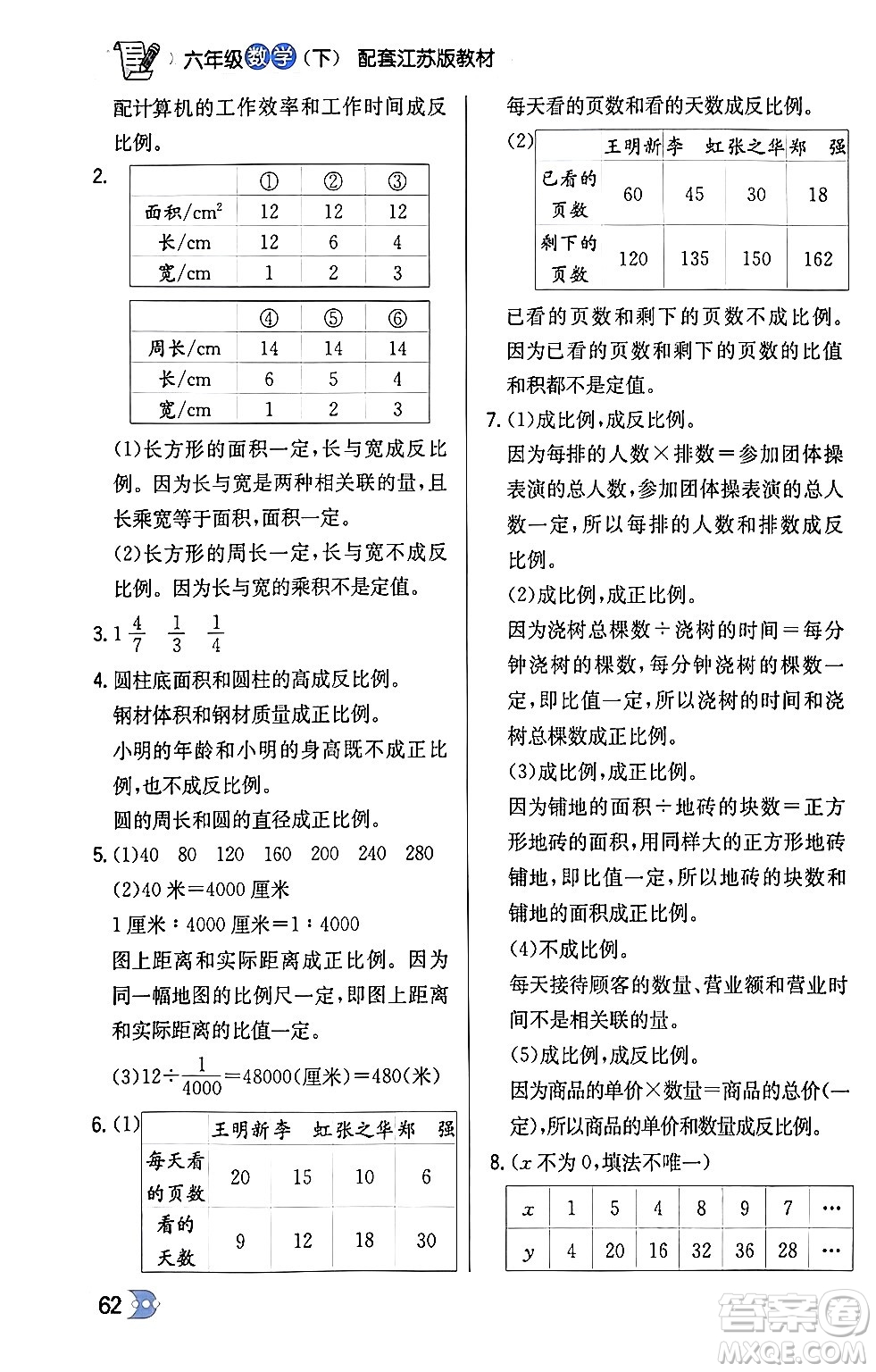 遼海出版社2024年春解透教材六年級數(shù)學(xué)下冊江蘇版答案