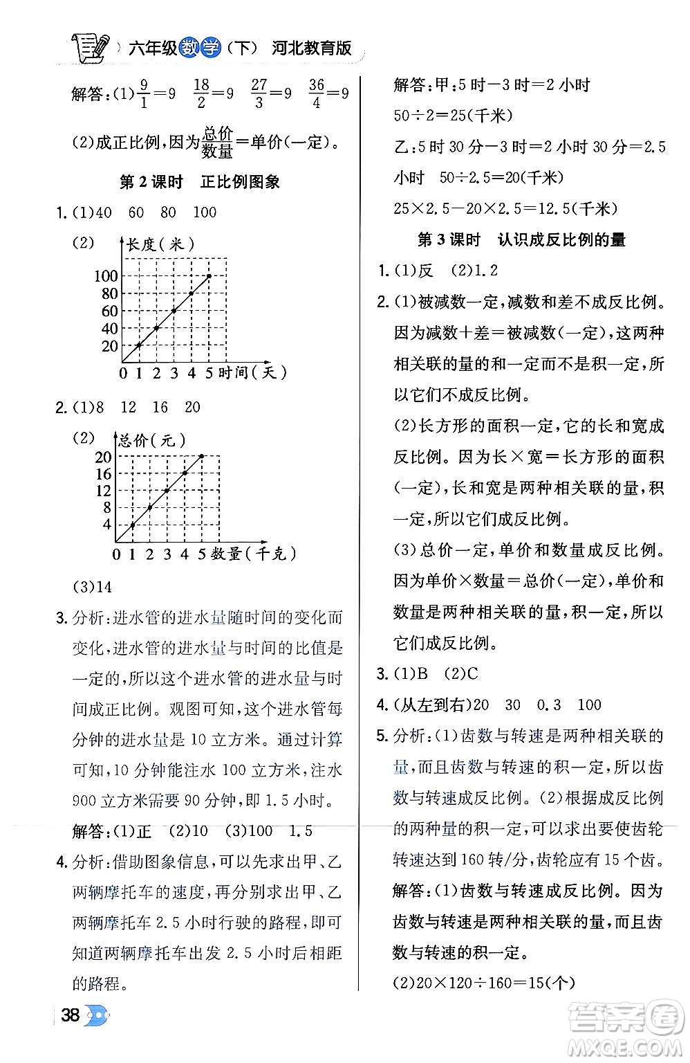 遼海出版社2024年春解透教材六年級數(shù)學(xué)下冊冀教版答案