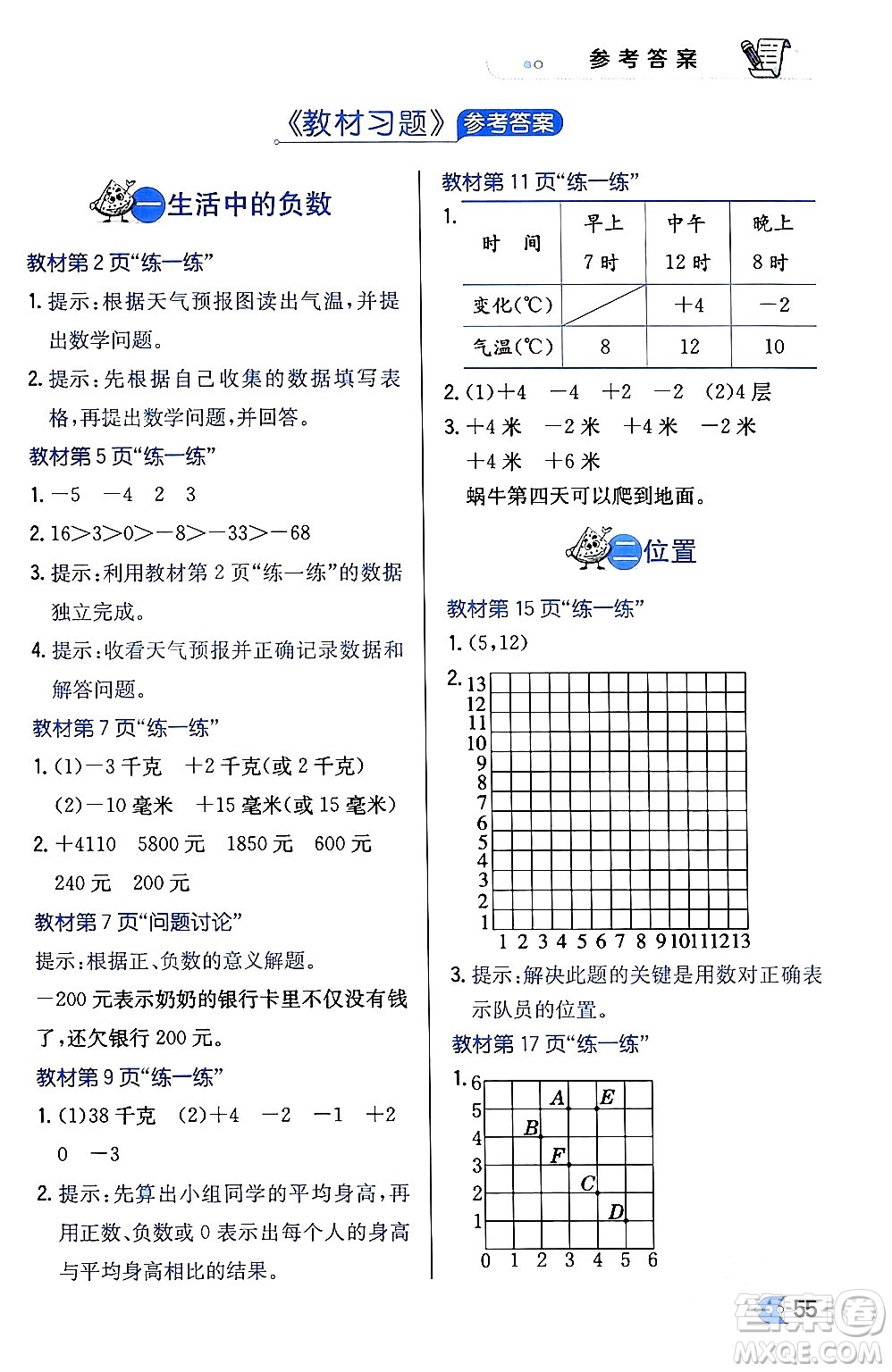 遼海出版社2024年春解透教材六年級數(shù)學(xué)下冊冀教版答案