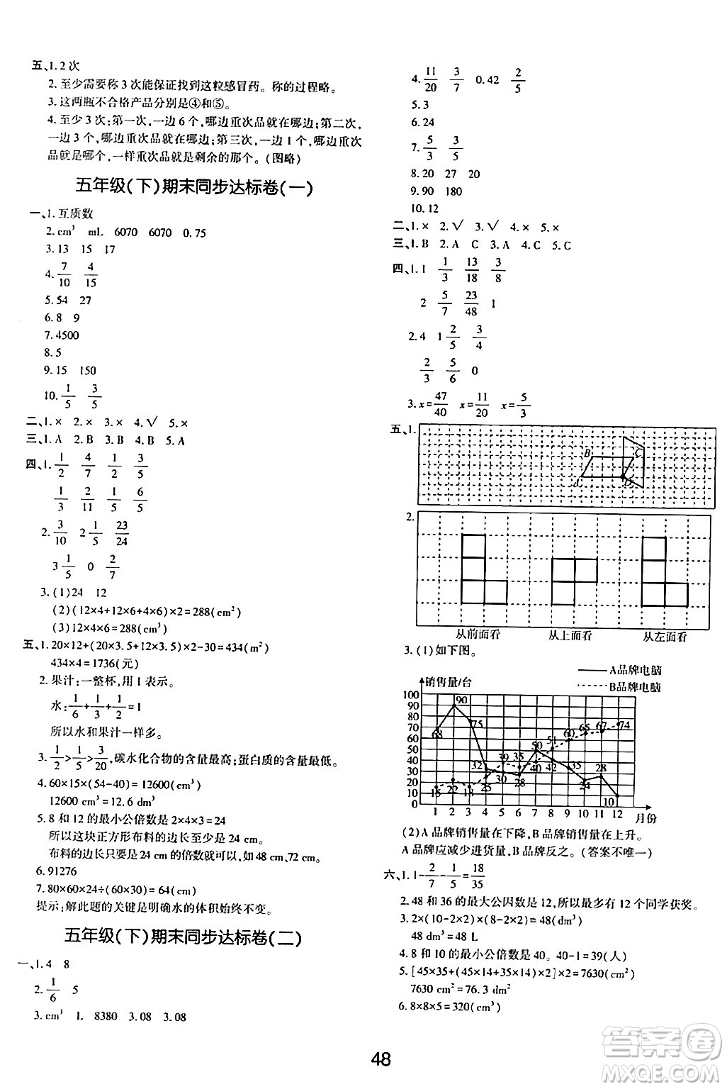 延邊教育出版社2024年春紅對(duì)勾作業(yè)本五年級(jí)數(shù)學(xué)下冊(cè)人教版答案