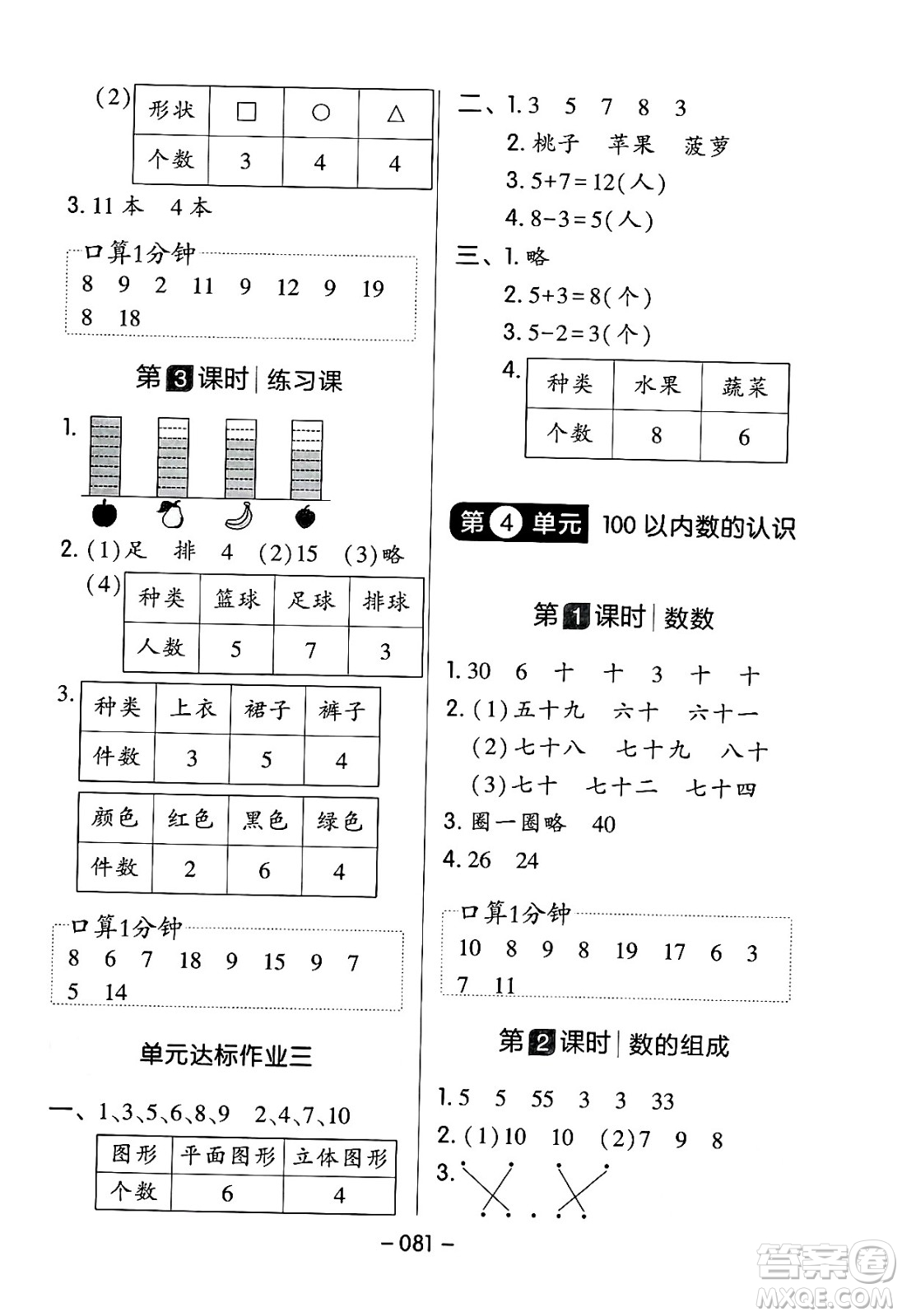 延邊教育出版社2024年春紅對(duì)勾作業(yè)本一年級(jí)數(shù)學(xué)下冊(cè)人教版答案