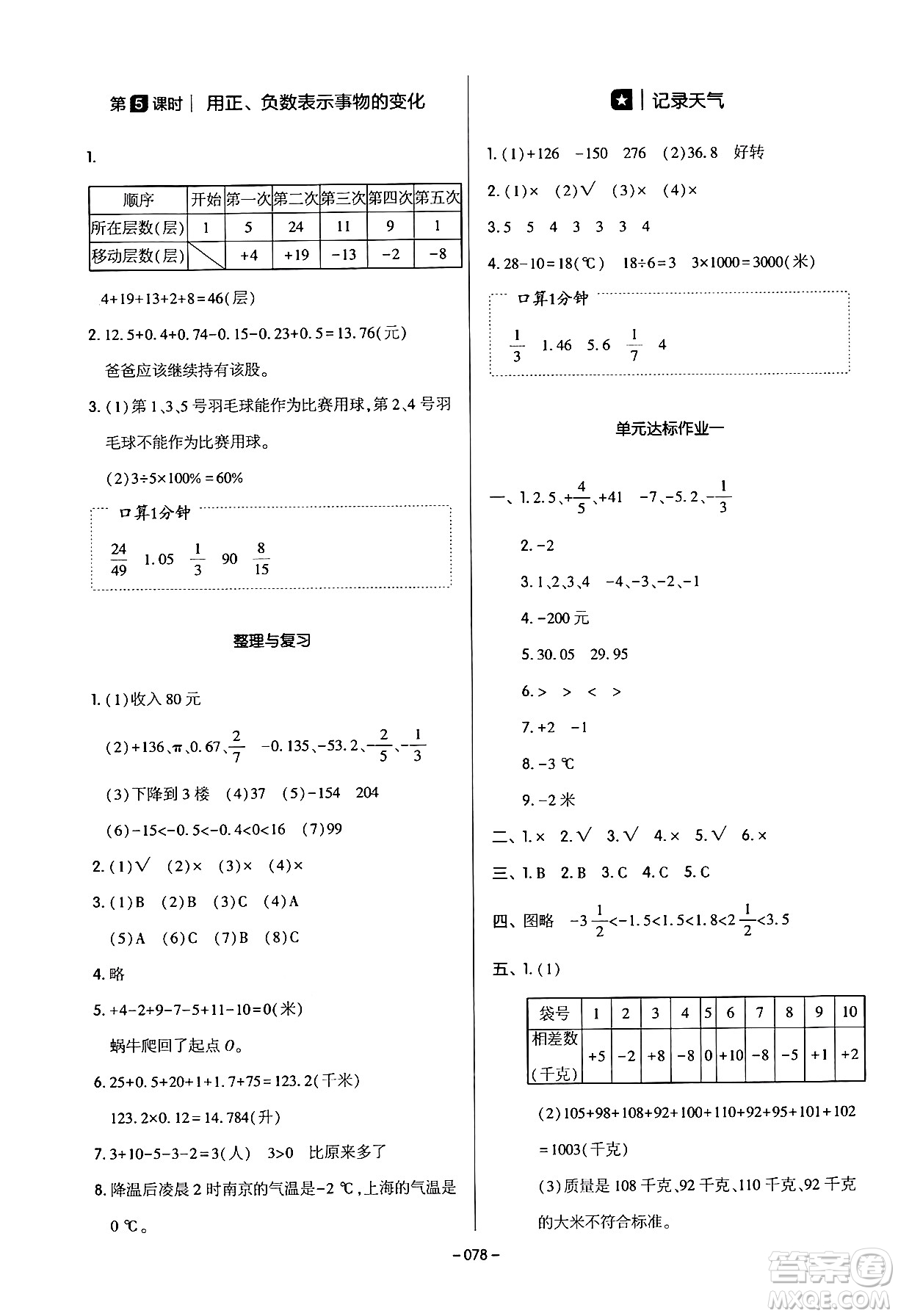 延邊教育出版社2024年春紅對勾作業(yè)本六年級數(shù)學下冊冀教版答案