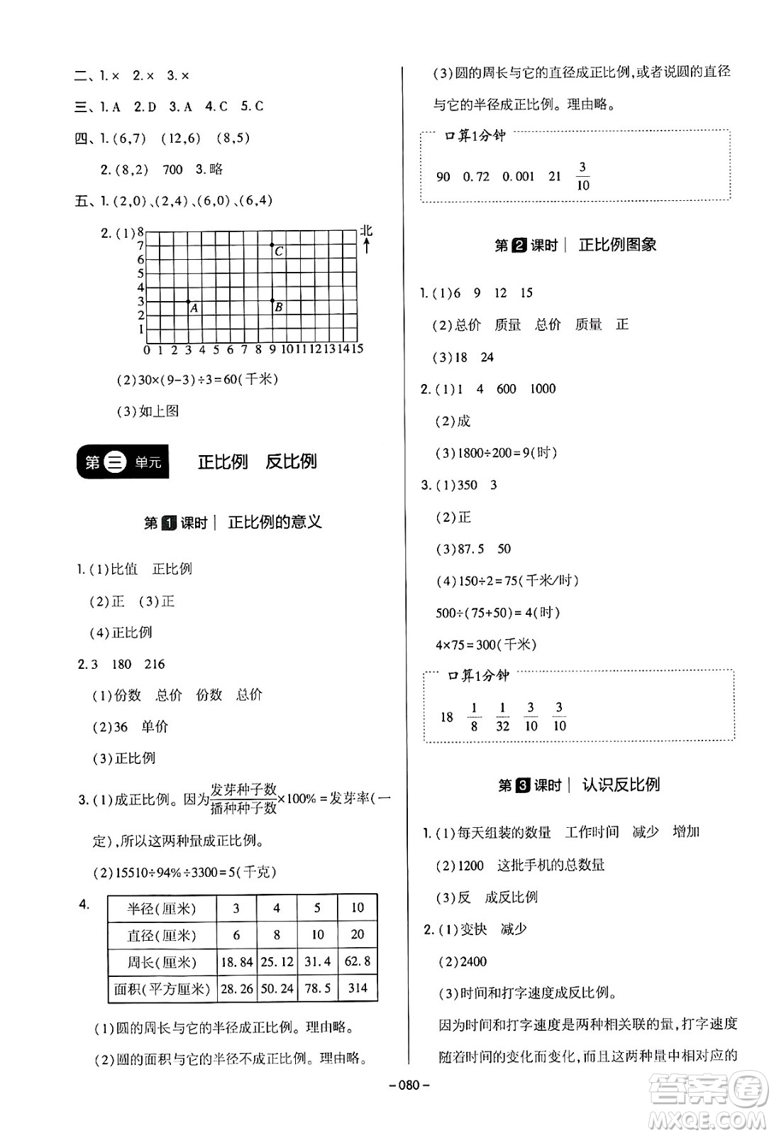 延邊教育出版社2024年春紅對勾作業(yè)本六年級數(shù)學下冊冀教版答案