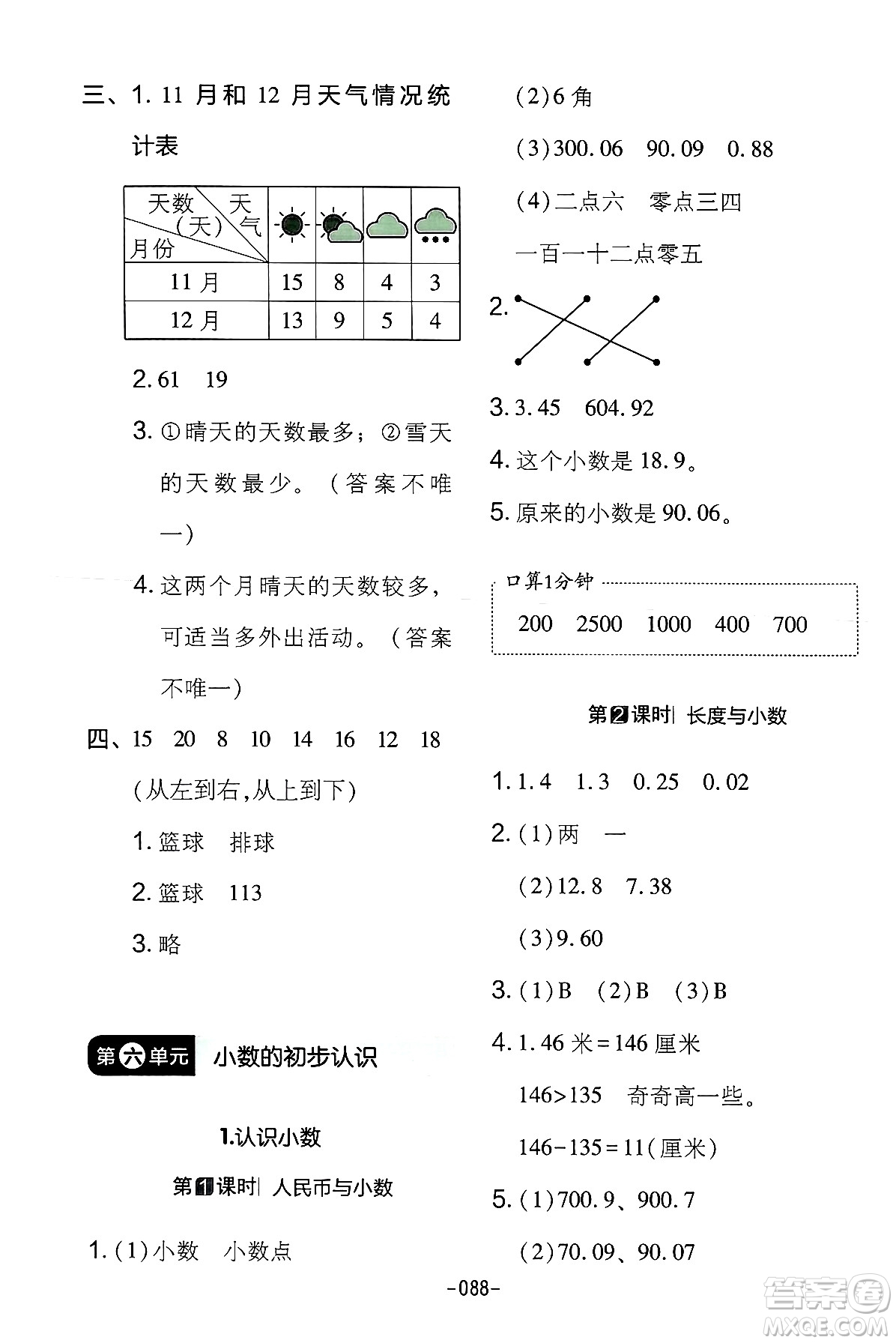 延邊教育出版社2024年春紅對(duì)勾作業(yè)本三年級(jí)數(shù)學(xué)下冊(cè)冀教版答案
