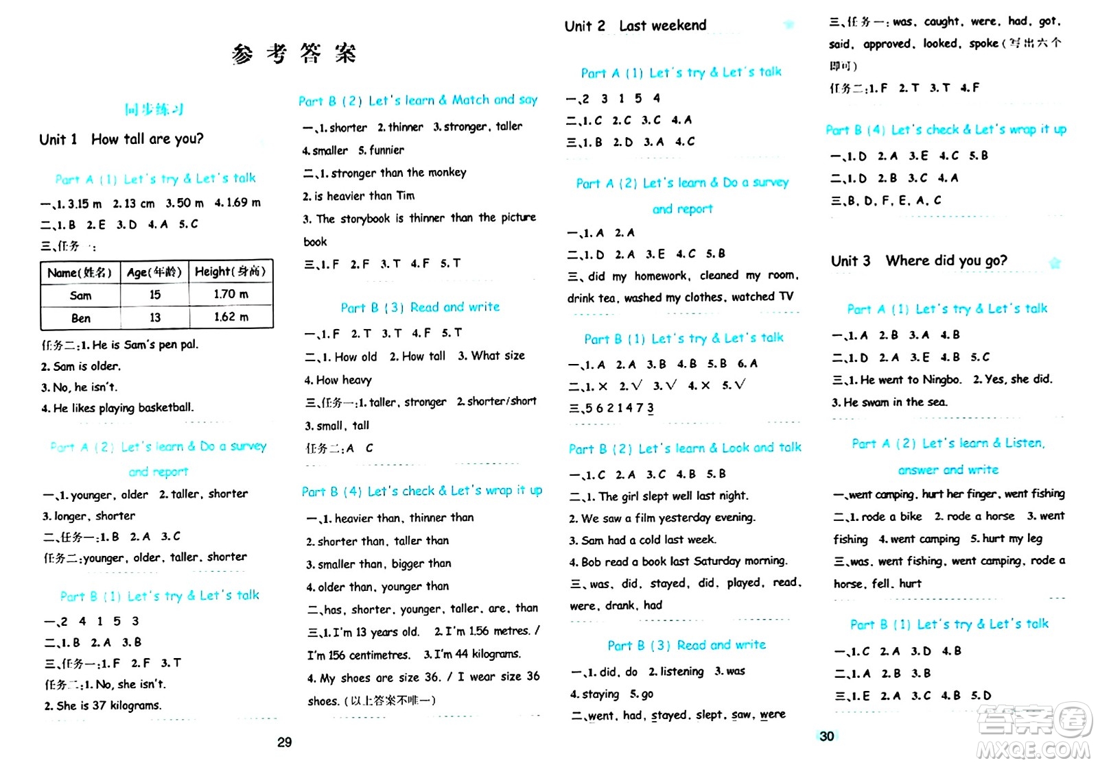 浙江教育出版社2024年春精準(zhǔn)學(xué)與練六年級(jí)英語(yǔ)下冊(cè)人教版答案