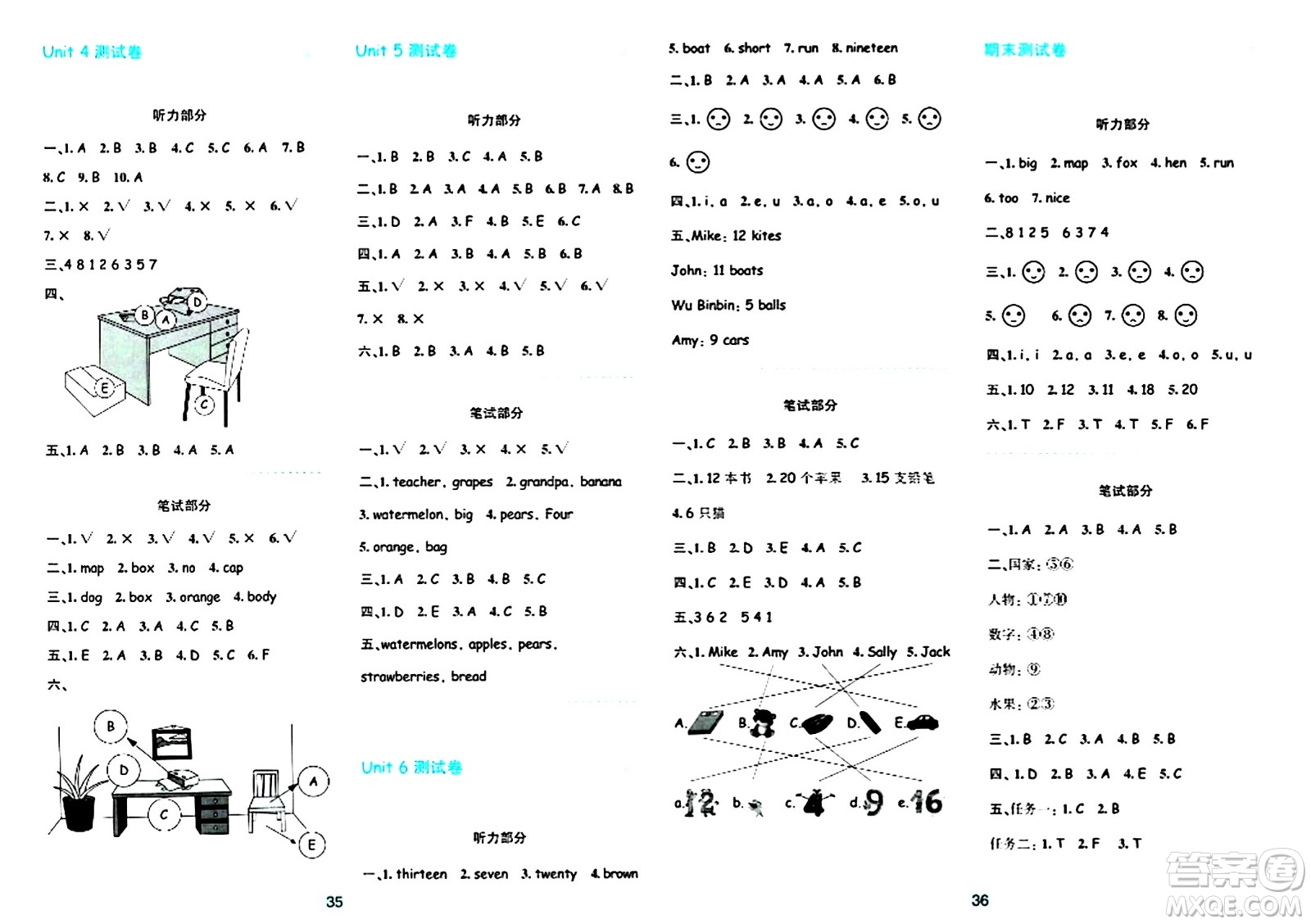 浙江教育出版社2024年春精準(zhǔn)學(xué)與練三年級(jí)英語下冊(cè)人教版答案