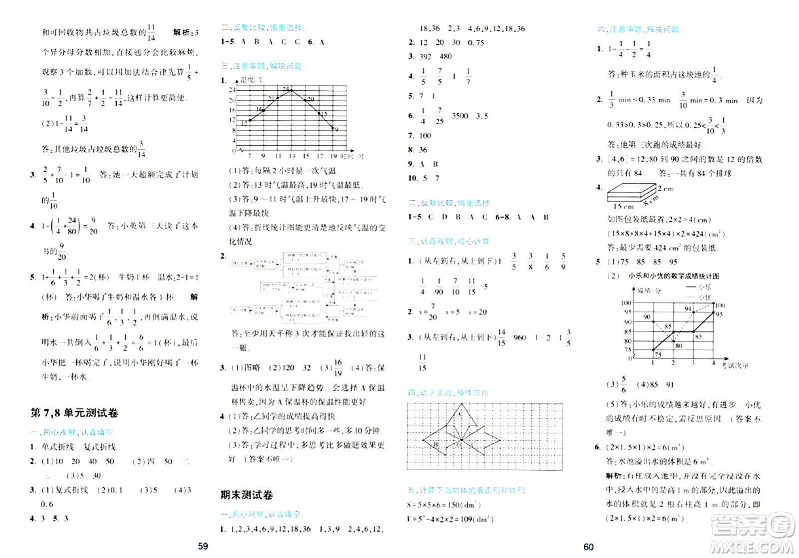 浙江教育出版社2024年春精準學與練五年級數(shù)學下冊人教版答案