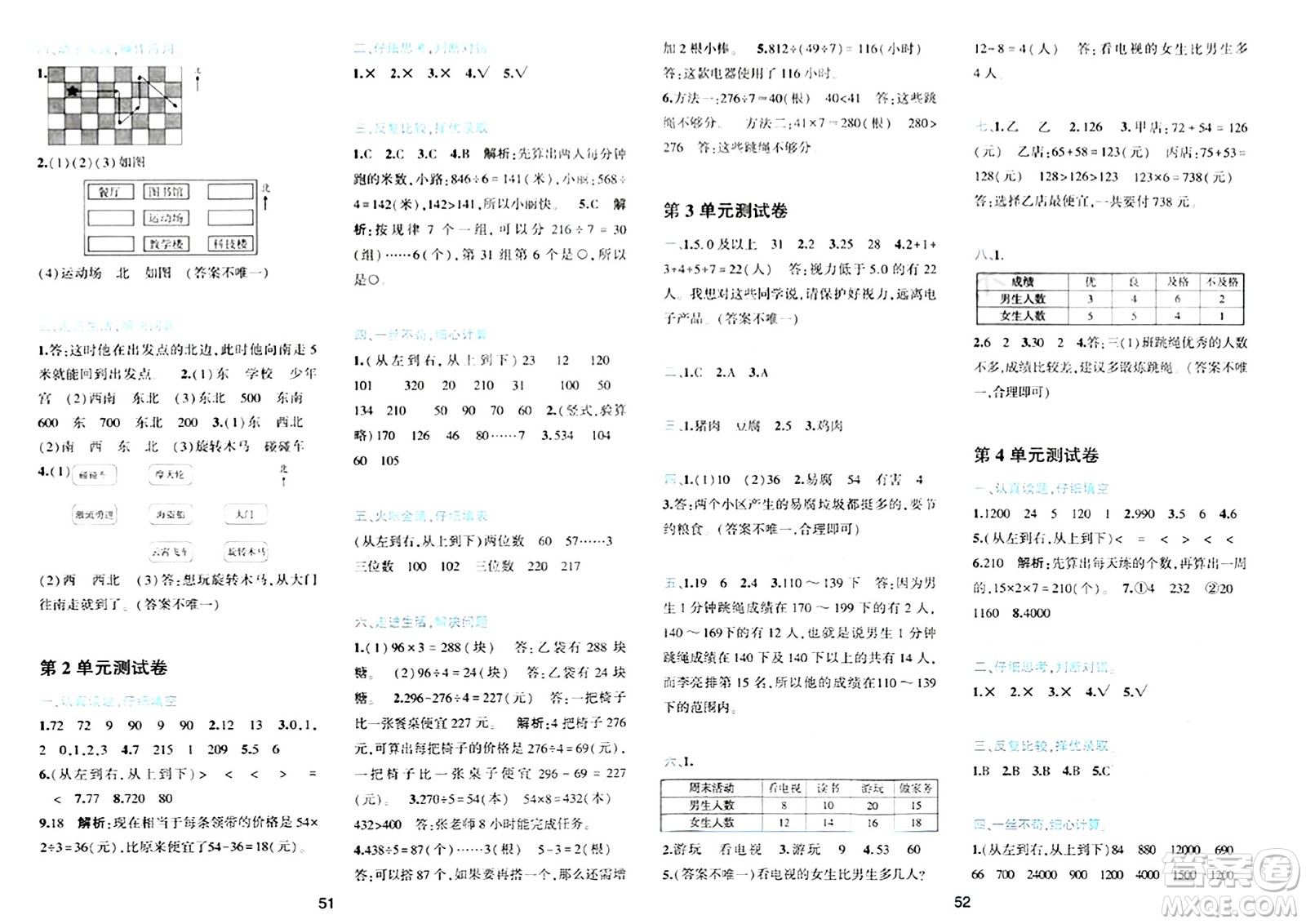 浙江教育出版社2024年春精準(zhǔn)學(xué)與練三年級數(shù)學(xué)下冊人教版答案