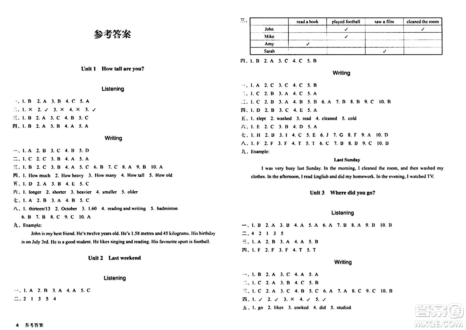 浙江教育出版社2024年春鞏固與提高六年級英語下冊通用版答案