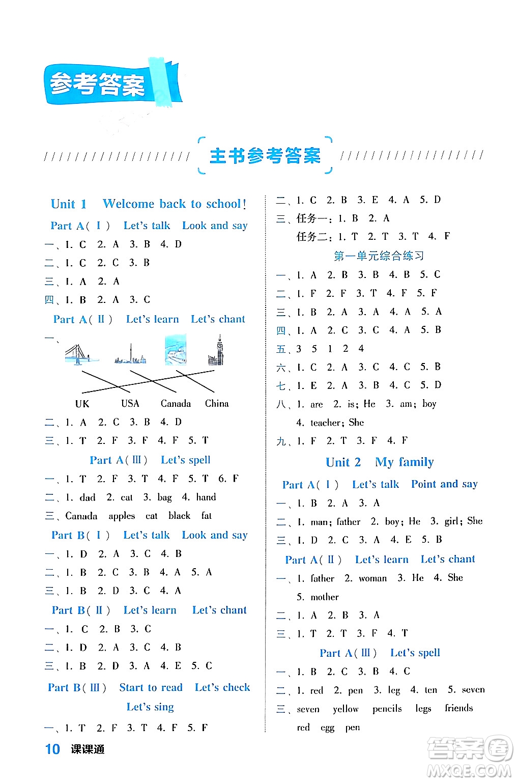 合肥工業(yè)大學(xué)出版社2024年春黃岡課課通同步隨堂檢測(cè)三年級(jí)英語(yǔ)下冊(cè)人教版答案