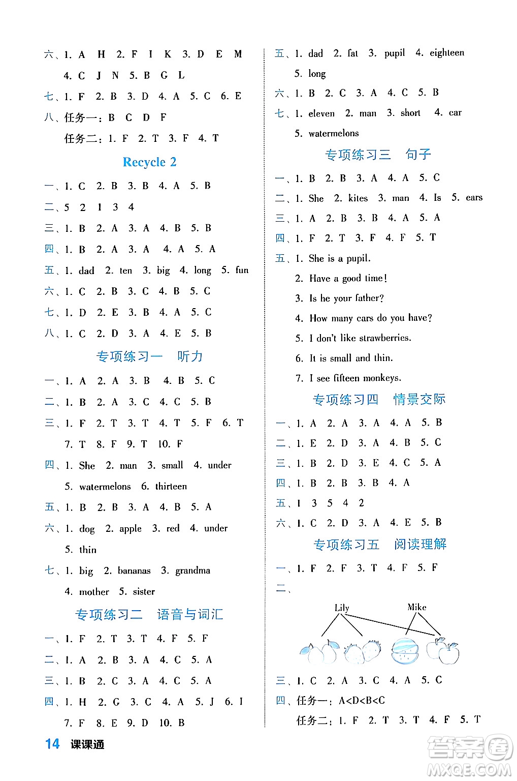 合肥工業(yè)大學(xué)出版社2024年春黃岡課課通同步隨堂檢測(cè)三年級(jí)英語(yǔ)下冊(cè)人教版答案
