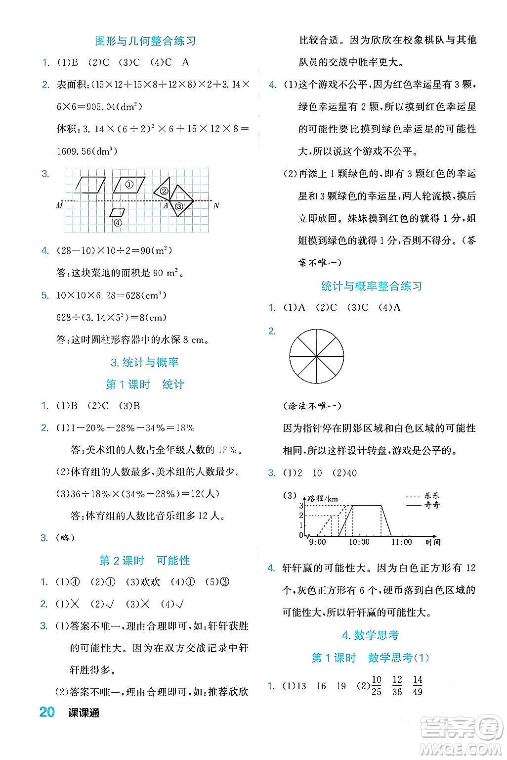 合肥工業(yè)大學(xué)出版社2024年春黃岡課課通同步隨堂檢測(cè)六年級(jí)數(shù)學(xué)下冊(cè)人教版答案