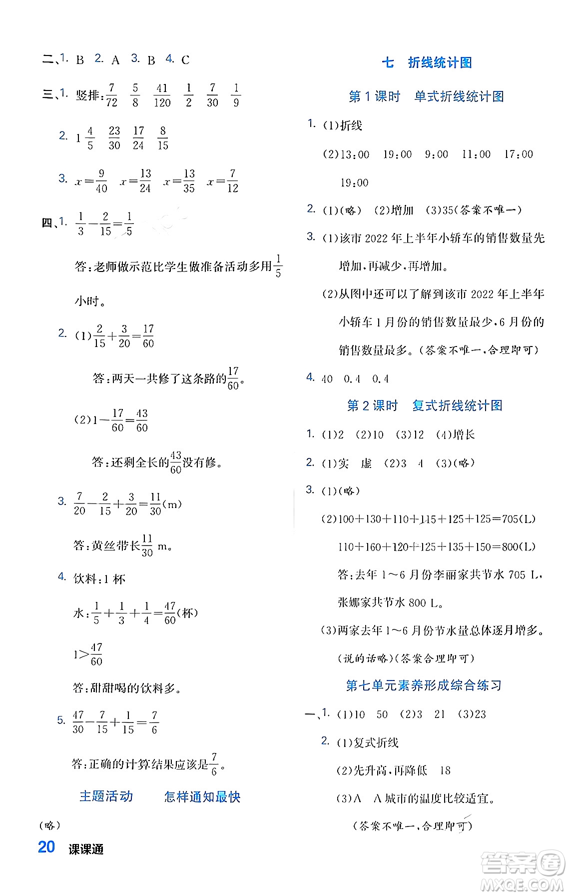 合肥工業(yè)大學(xué)出版社2024年春黃岡課課通同步隨堂檢測五年級數(shù)學(xué)下冊人教版答案