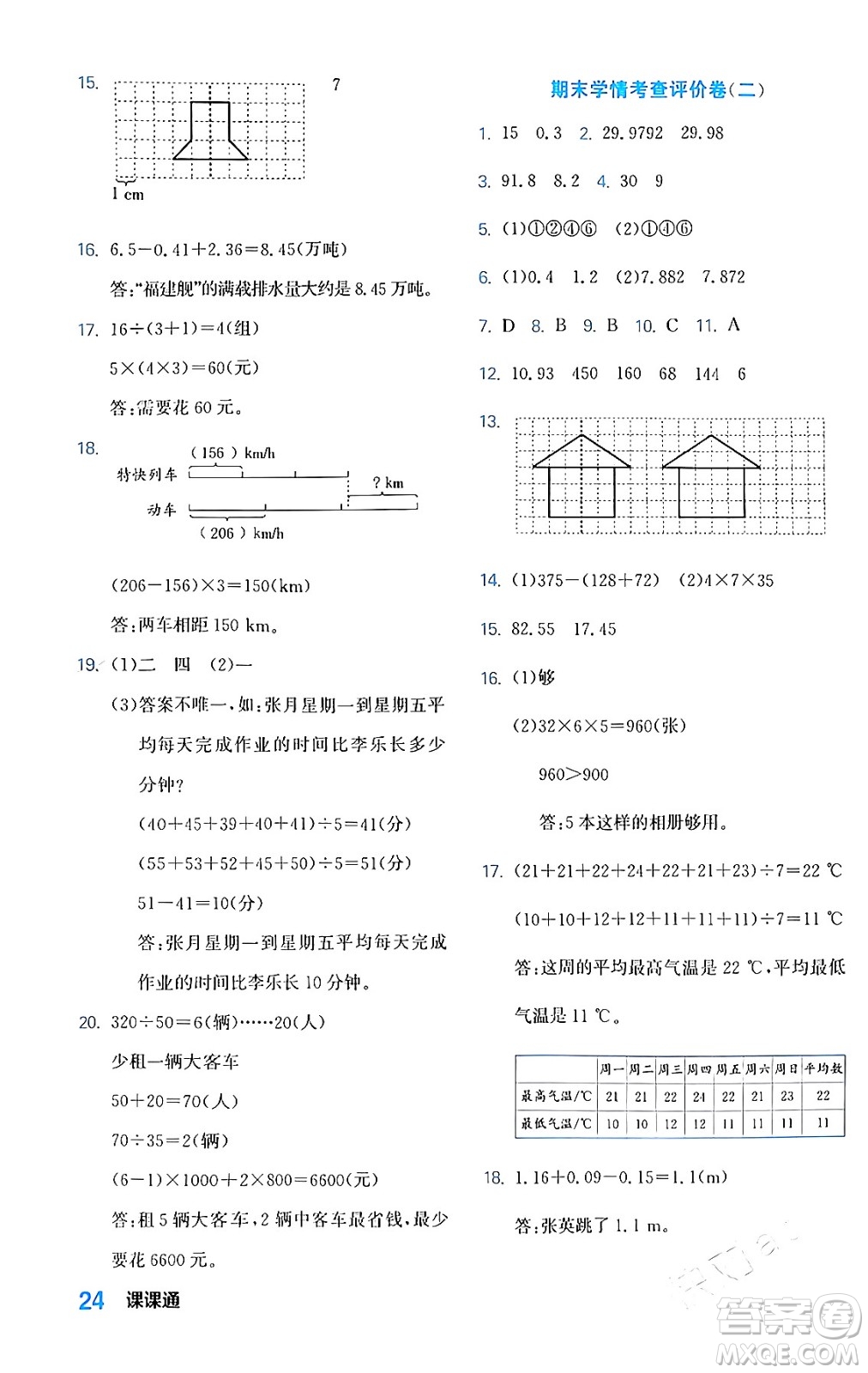 合肥工業(yè)大學出版社2024年春黃岡課課通同步隨堂檢測四年級數(shù)學下冊人教版答案