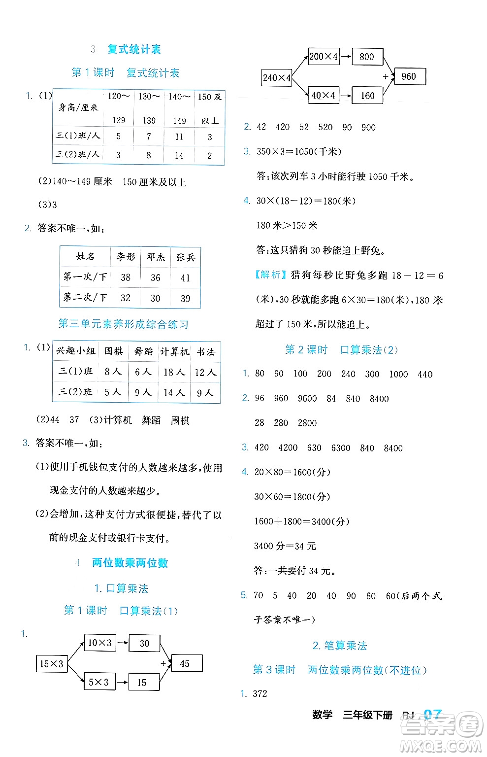 合肥工業(yè)大學(xué)出版社2024年春黃岡課課通同步隨堂檢測三年級數(shù)學(xué)下冊人教版答案