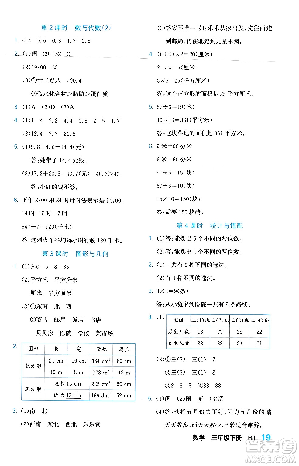 合肥工業(yè)大學(xué)出版社2024年春黃岡課課通同步隨堂檢測三年級數(shù)學(xué)下冊人教版答案