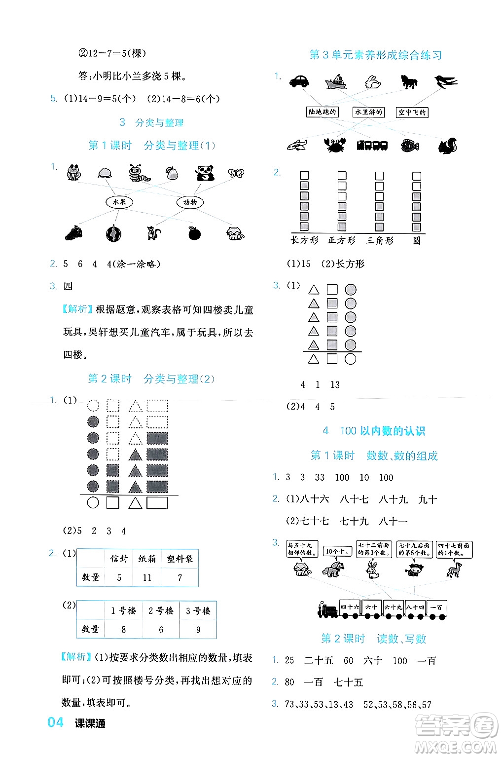合肥工業(yè)大學(xué)出版社2024年春黃岡課課通同步隨堂檢測(cè)一年級(jí)數(shù)學(xué)下冊(cè)人教版答案