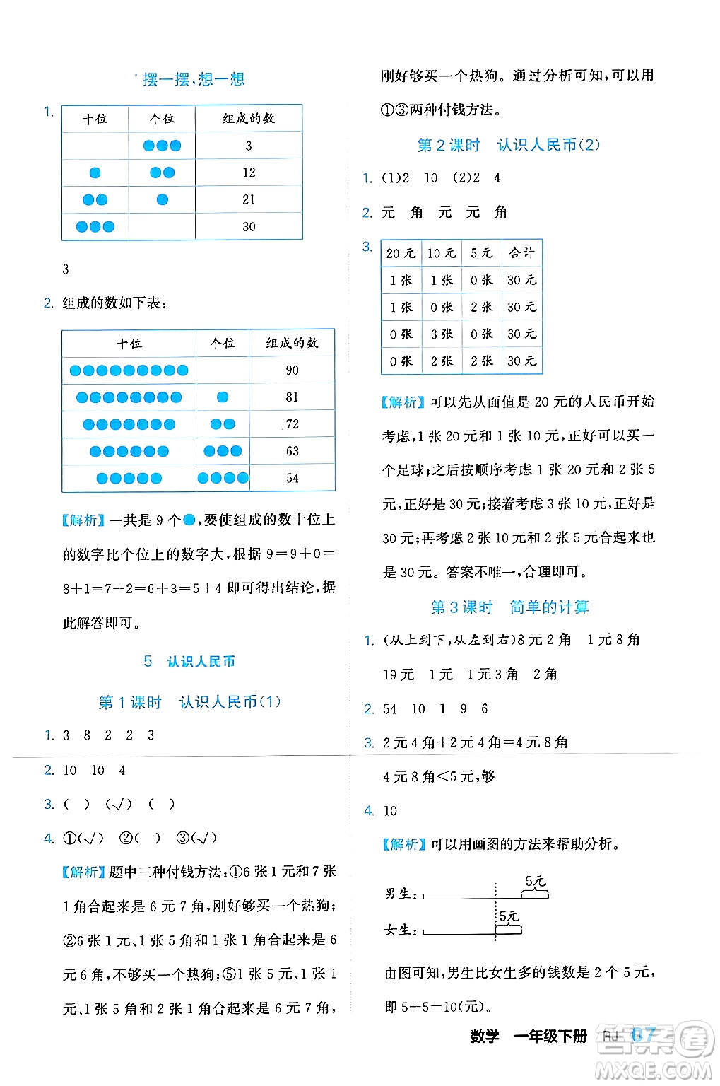 合肥工業(yè)大學(xué)出版社2024年春黃岡課課通同步隨堂檢測(cè)一年級(jí)數(shù)學(xué)下冊(cè)人教版答案