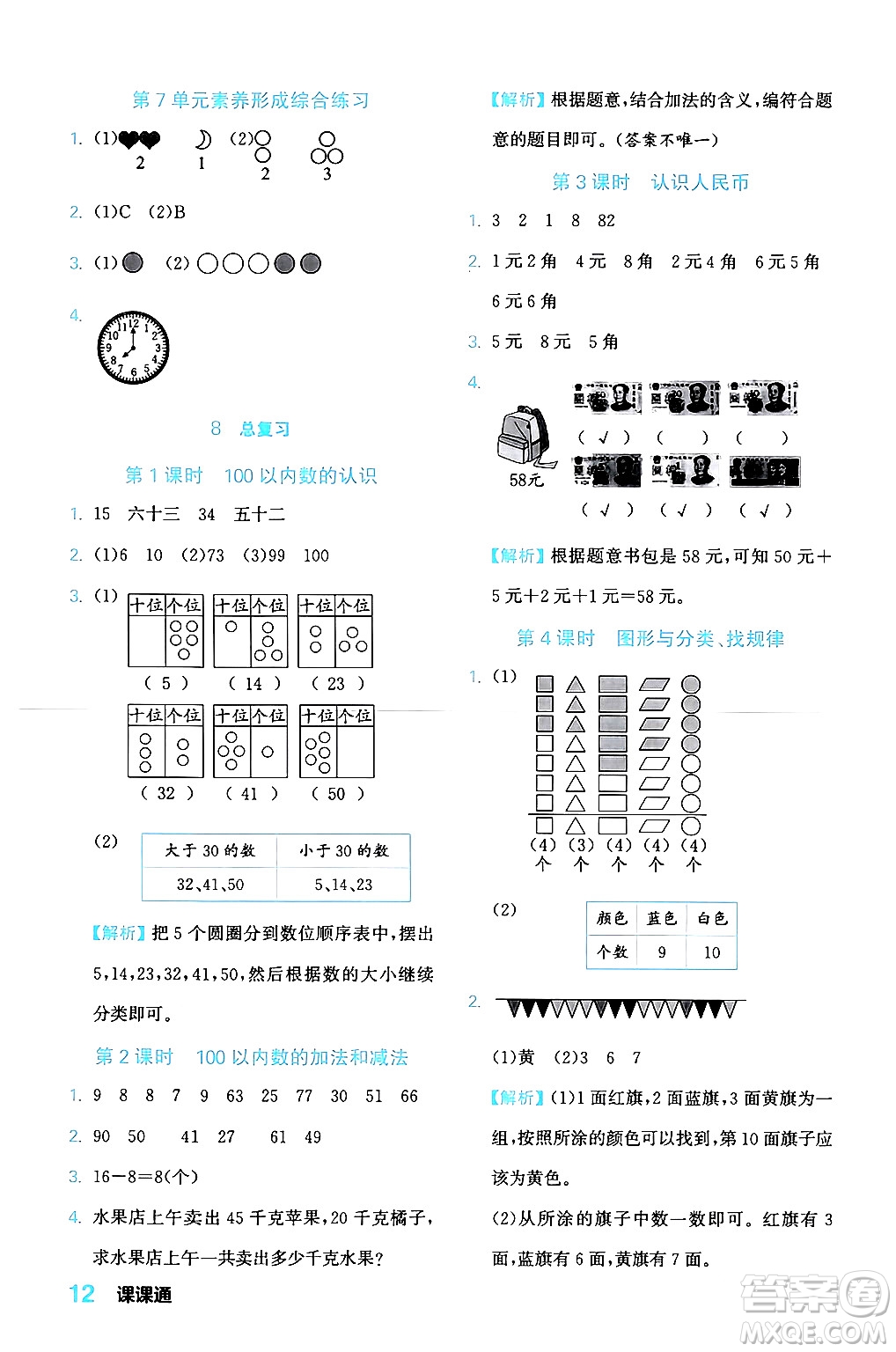 合肥工業(yè)大學(xué)出版社2024年春黃岡課課通同步隨堂檢測(cè)一年級(jí)數(shù)學(xué)下冊(cè)人教版答案