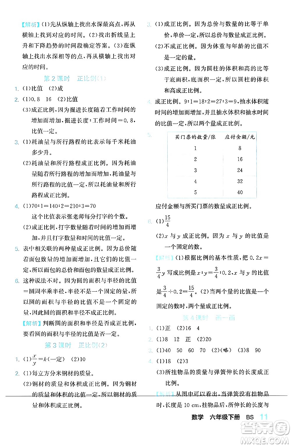合肥工業(yè)大學(xué)出版社2024年春黃岡課課通同步隨堂檢測六年級數(shù)學(xué)下冊北師大版答案