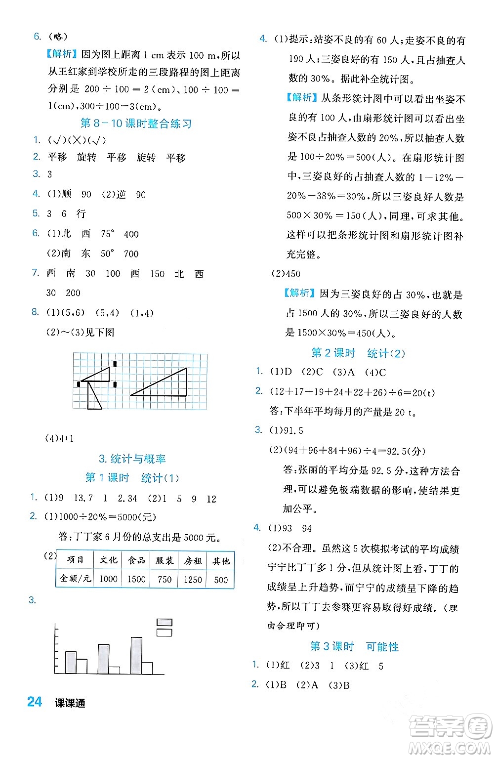 合肥工業(yè)大學(xué)出版社2024年春黃岡課課通同步隨堂檢測六年級數(shù)學(xué)下冊北師大版答案