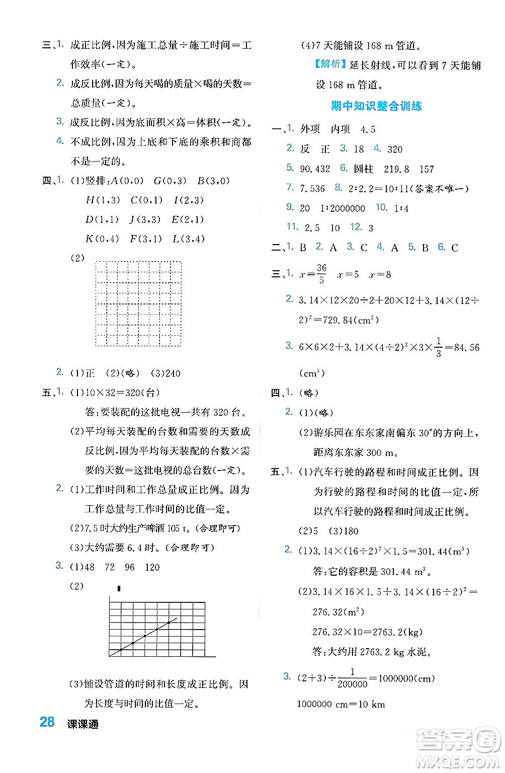 合肥工業(yè)大學(xué)出版社2024年春黃岡課課通同步隨堂檢測六年級數(shù)學(xué)下冊北師大版答案