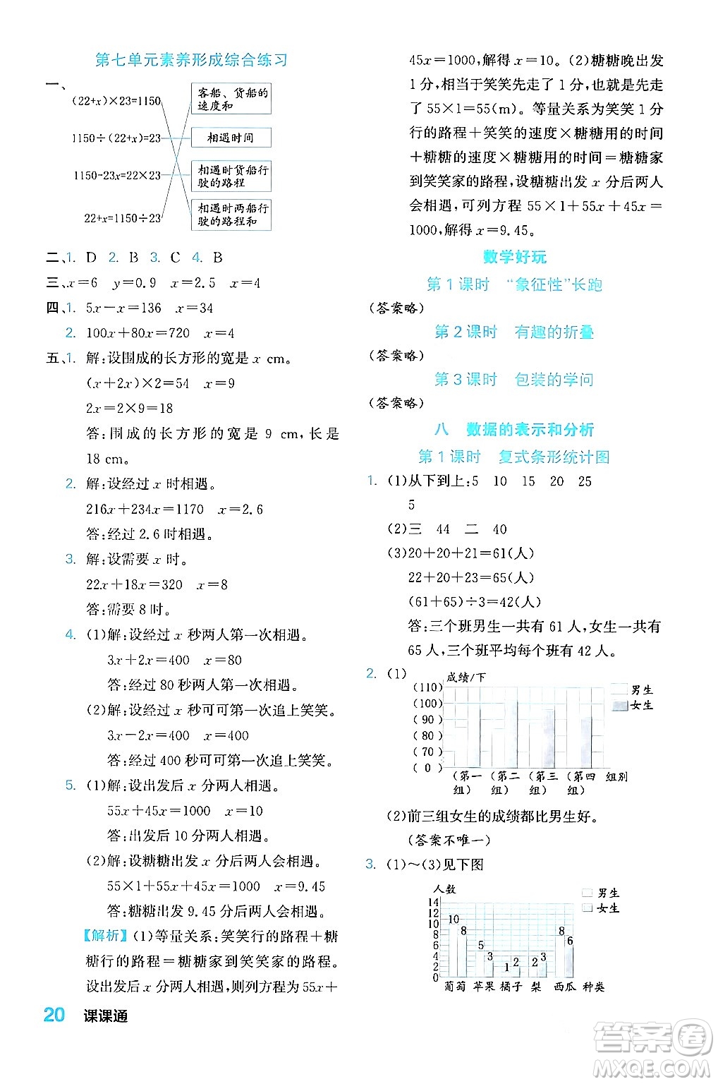 合肥工業(yè)大學(xué)出版社2024年春黃岡課課通同步隨堂檢測五年級數(shù)學(xué)下冊北師大版答案