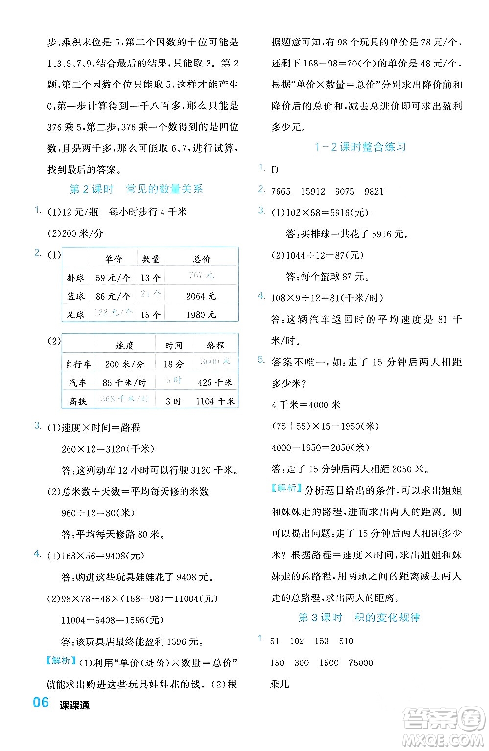 合肥工業(yè)大學(xué)出版社2024年春黃岡課課通同步隨堂檢測四年級數(shù)學(xué)下冊蘇教版答案