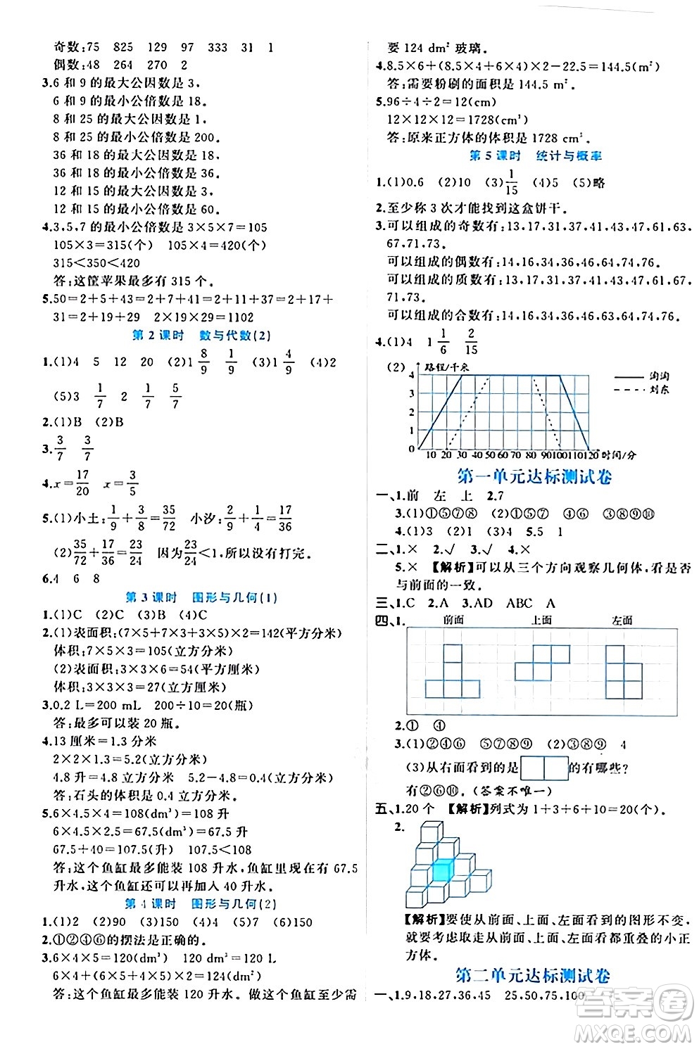 黑龍江教育出版社2024年春黃岡新課堂五年級數(shù)學下冊人教版答案