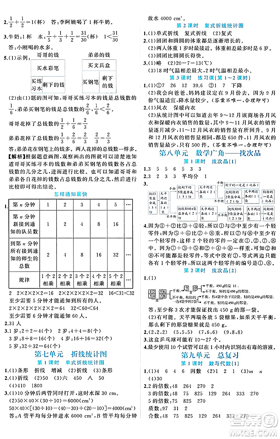 黑龍江教育出版社2024年春黃岡新課堂五年級數(shù)學下冊人教版答案