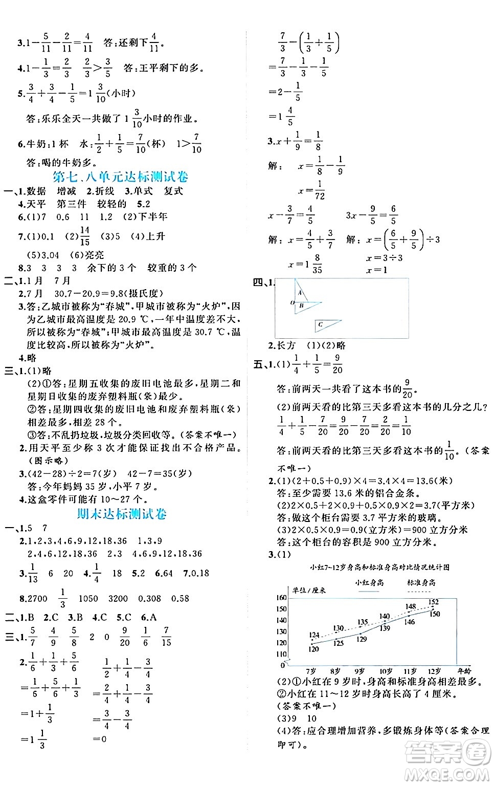 黑龍江教育出版社2024年春黃岡新課堂五年級數(shù)學下冊人教版答案
