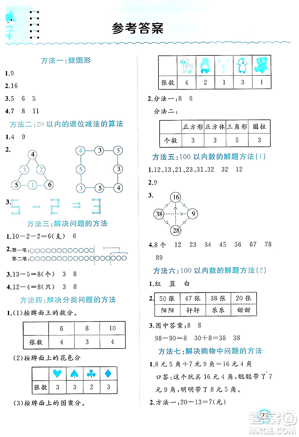 黑龍江教育出版社2024年春黃岡新課堂一年級數(shù)學(xué)下冊人教版答案