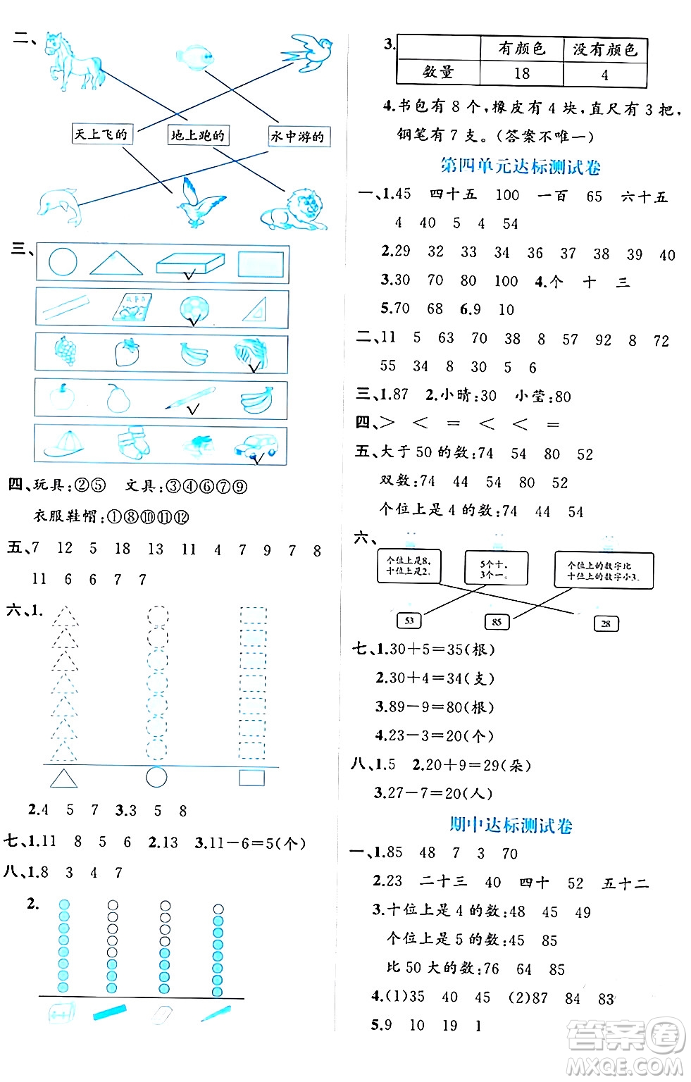 黑龍江教育出版社2024年春黃岡新課堂一年級數(shù)學(xué)下冊人教版答案