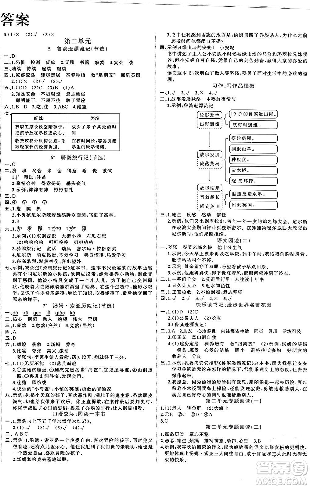 黑龍江教育出版社2024年春黃岡新課堂六年級語文下冊人教版答案