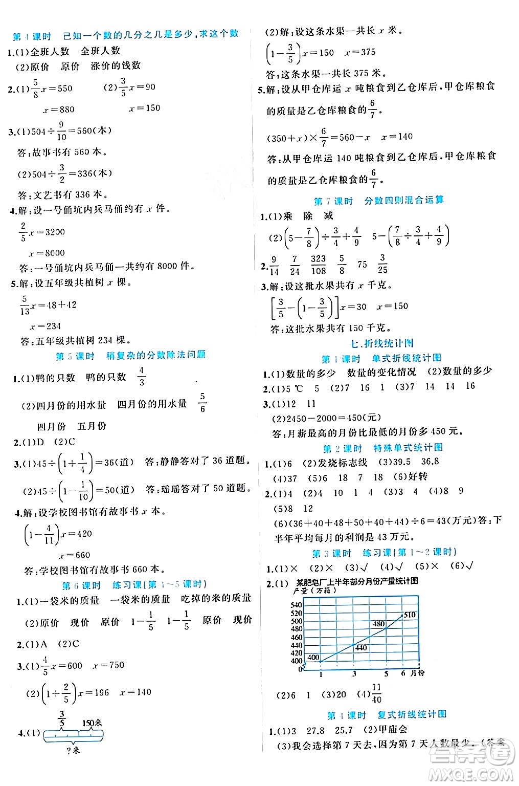 黑龍江教育出版社2024年春黃岡新課堂五年級數學下冊冀教版答案