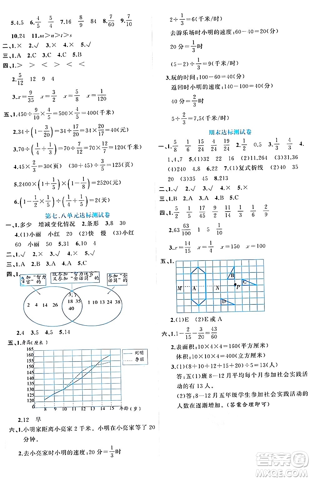 黑龍江教育出版社2024年春黃岡新課堂五年級數學下冊冀教版答案