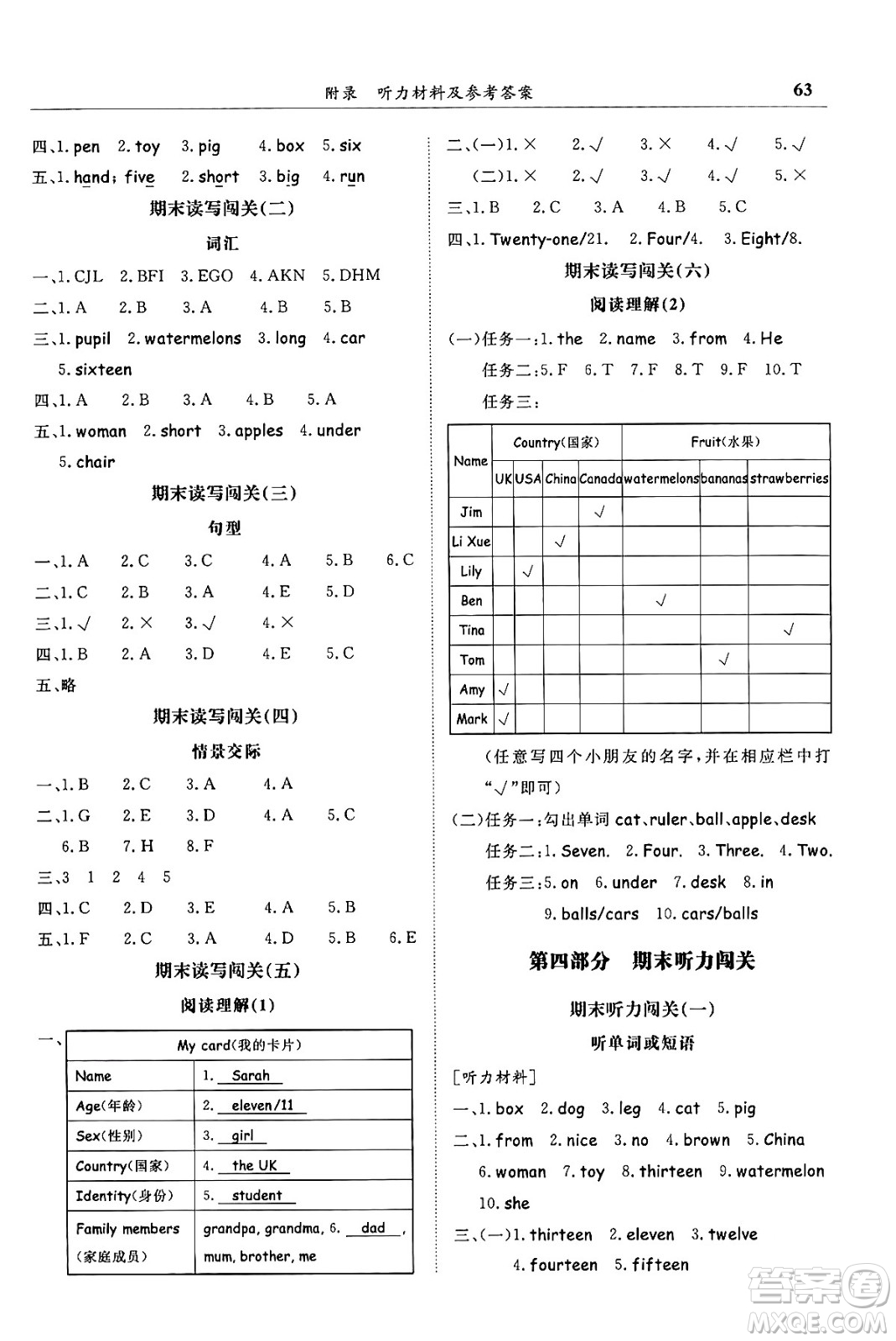 龍門書局2024年春黃岡小狀元滿分沖刺微測驗期末復(fù)習(xí)專用三年級英語下冊人教PEP版答案