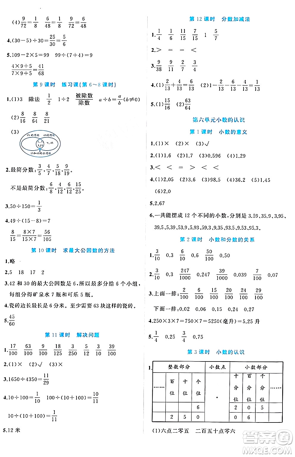 黑龍江教育出版社2024年春黃岡新課堂四年級(jí)數(shù)學(xué)下冊(cè)冀教版答案