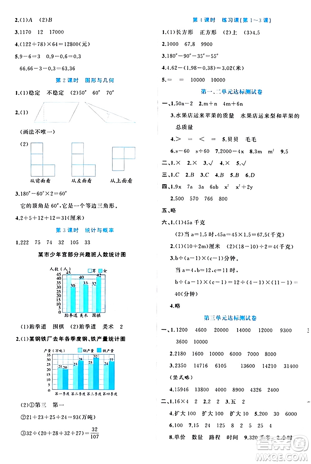 黑龍江教育出版社2024年春黃岡新課堂四年級(jí)數(shù)學(xué)下冊(cè)冀教版答案