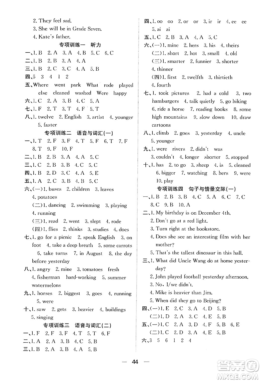 合肥工業(yè)大學(xué)出版社2024年春快樂學(xué)習(xí)小學(xué)英語隨堂練六年級(jí)英語下冊(cè)人教PEP版答案