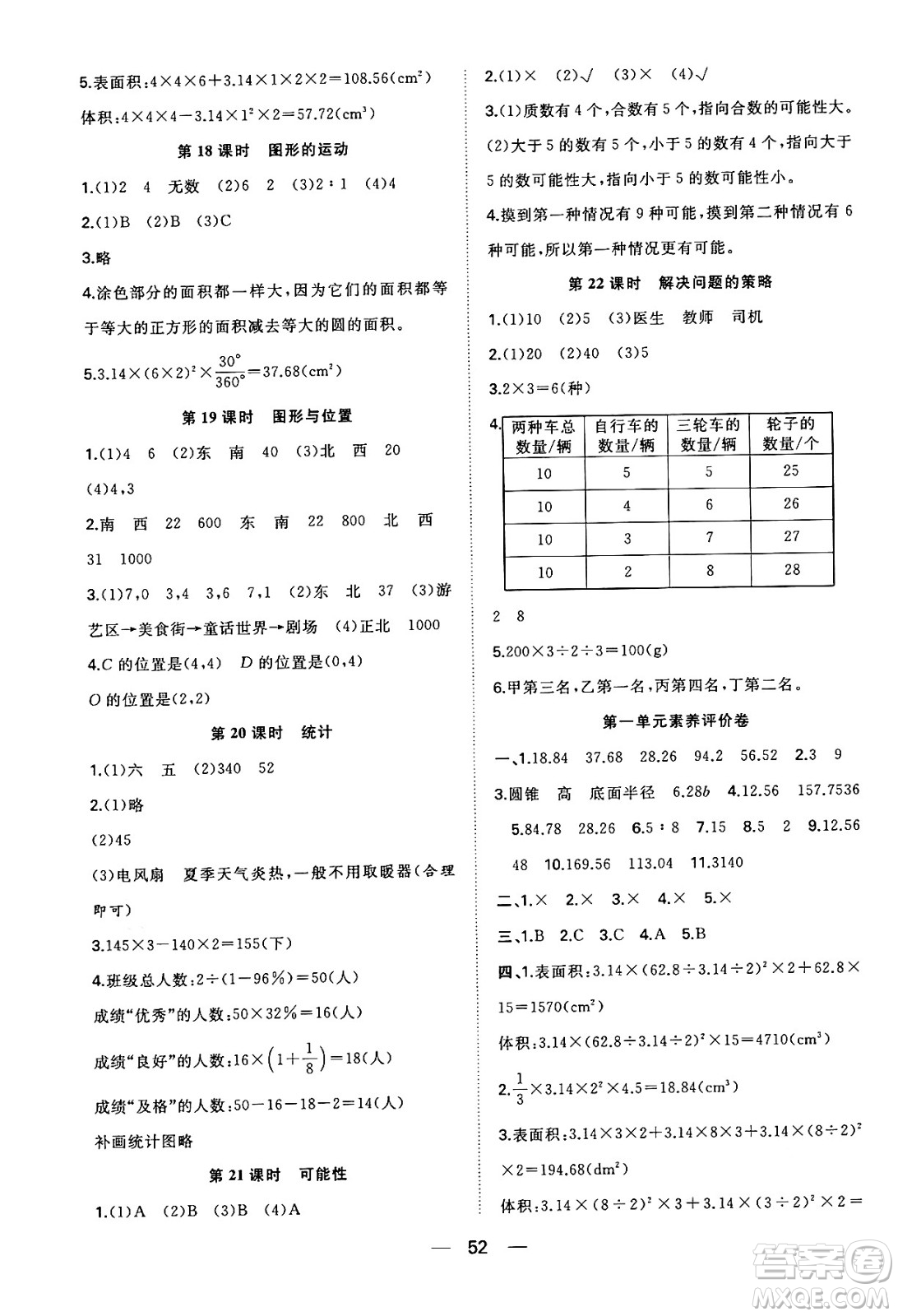 合肥工業(yè)大學(xué)出版社2024年春快樂(lè)學(xué)習(xí)小學(xué)數(shù)學(xué)隨堂練六年級(jí)數(shù)學(xué)下冊(cè)北師大版答案
