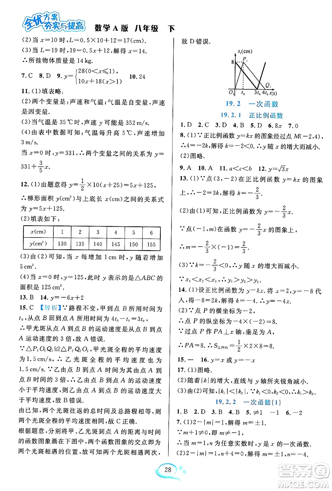 華東師范大學(xué)出版社2024年春全優(yōu)方案夯實(shí)與提高八年級(jí)數(shù)學(xué)下冊(cè)人教版答案