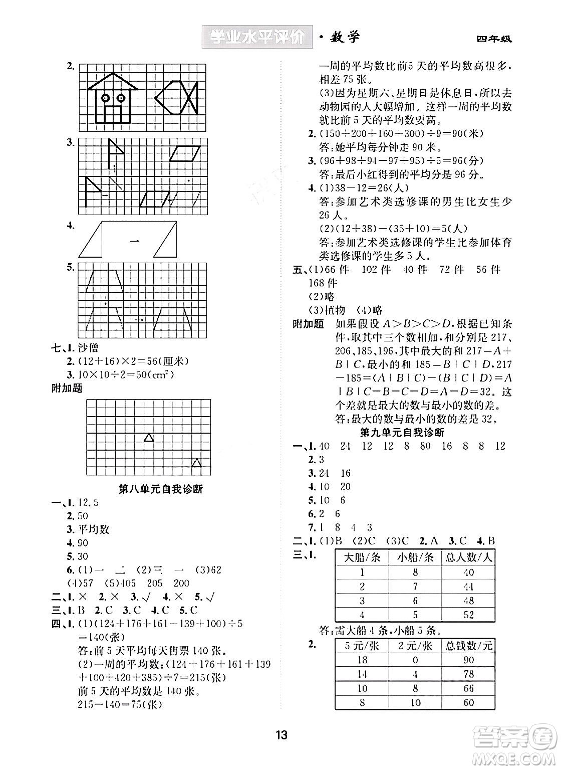 崇文書局2024年春學(xué)業(yè)水平評價核心素養(yǎng)提升專練四年級數(shù)學(xué)下冊人教版答案